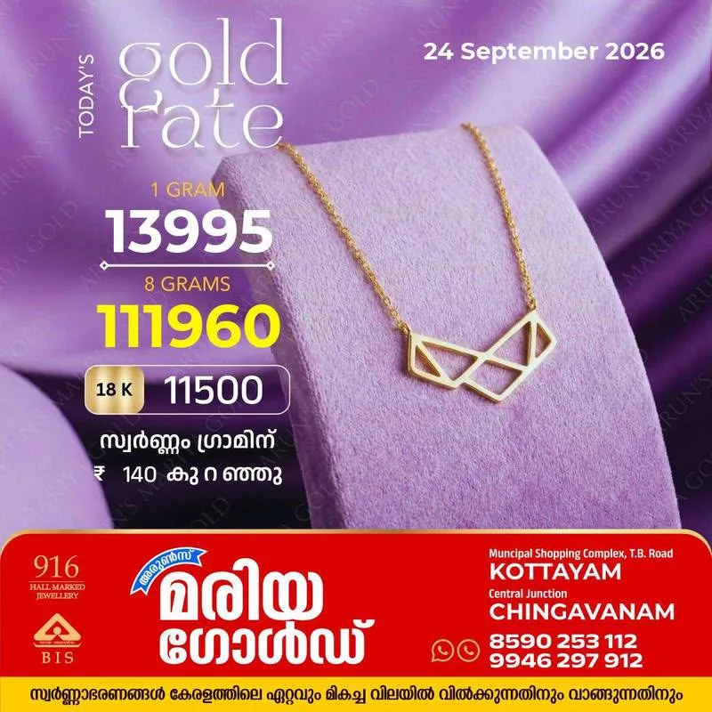 സംസ്ഥാനത്ത് ഇന്ന്(24/09/26) സ്വർണവില കുത്തനെ താഴേക്ക്; ഗ്രാമിന് 140 രൂപ കുറഞ്ഞു; അറിയാം കോട്ടയം അരുൺസ് മരിയ ഗോൾഡിലെ ഇന്നത്തെ സ്വർണവില