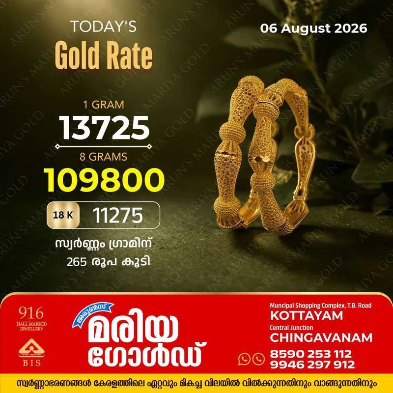 സംസ്ഥാനത്ത് ഇന്ന് (06/08/2026) സ്വർണ്ണം ഗ്രാമിന് 265 രൂപ കൂടി; അറിയാം കോട്ടയം അരുൺസ് മരിയ ഗോൾഡിലെ ഇന്നത്തെ സ്വർണവില