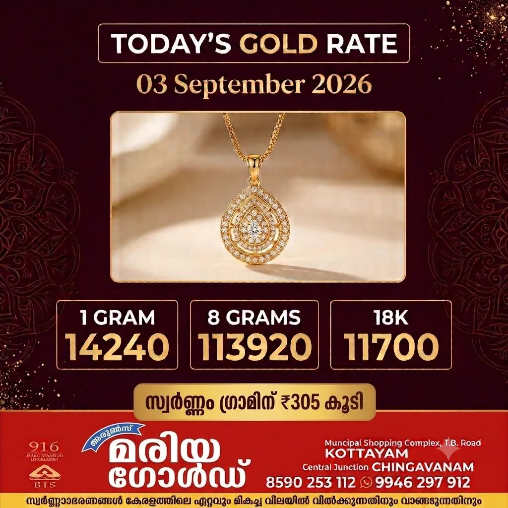 സംസ്ഥാനത്ത് ഇന്ന്(03/09/26) സ്വർണവില കുത്തനെ കൂടി; ഗ്രാമിന് 305 രൂപയുടെ വർധന, അറിയാം കോട്ടയം അരുൺസ് മരിയ ഗോൾഡിലെ സ്വർണവില