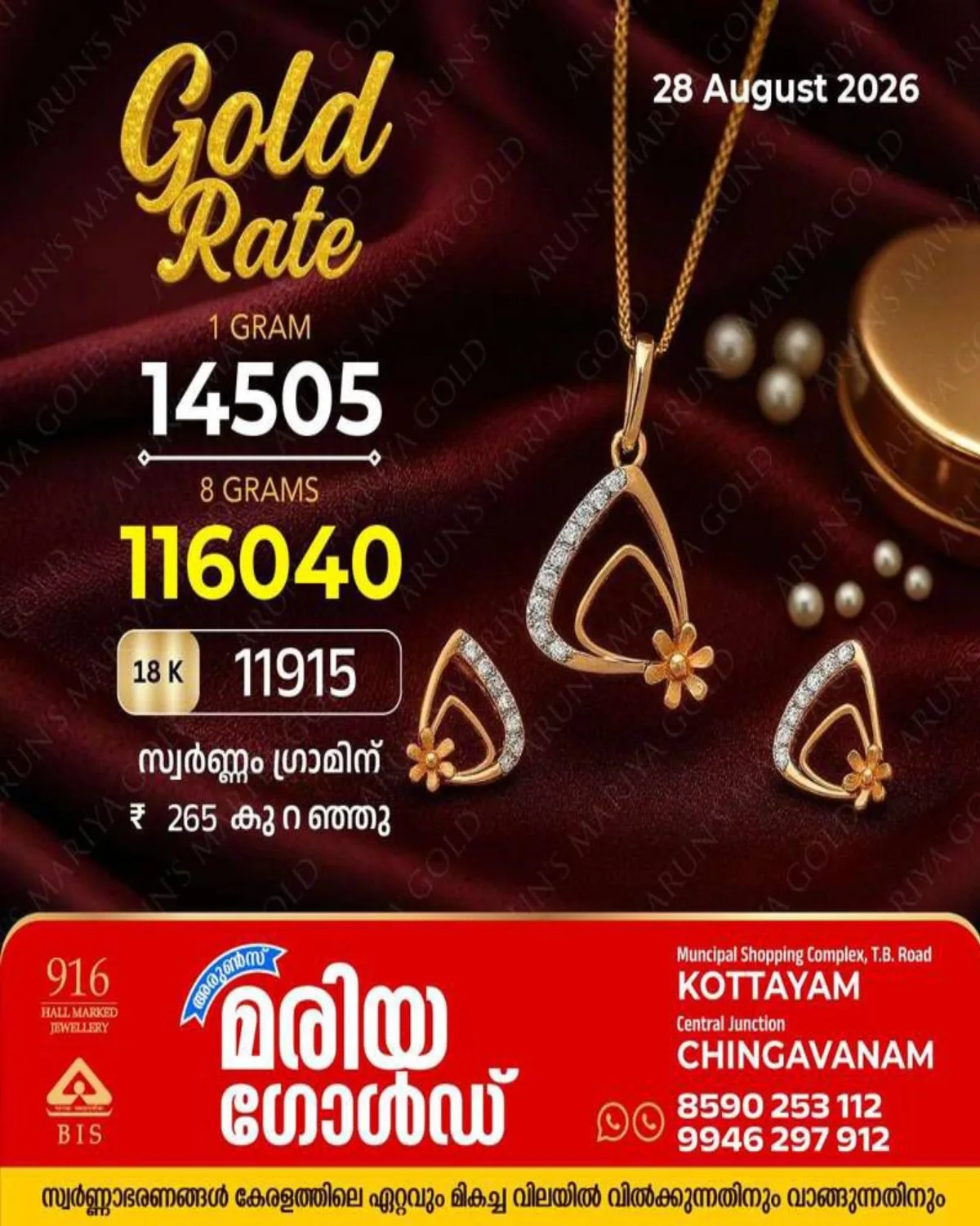 സംസ്ഥാനത്ത് ഇന്ന്(29/08/26) സ്വർണവിലയിൽ ഇടിവ്; ഗ്രാമിന് 265 രൂപ കുറഞ്ഞു, അറിയാം കോട്ടയം അരുൺസ് മരിയ ഗോൾഡിലെ സ്വർണവില