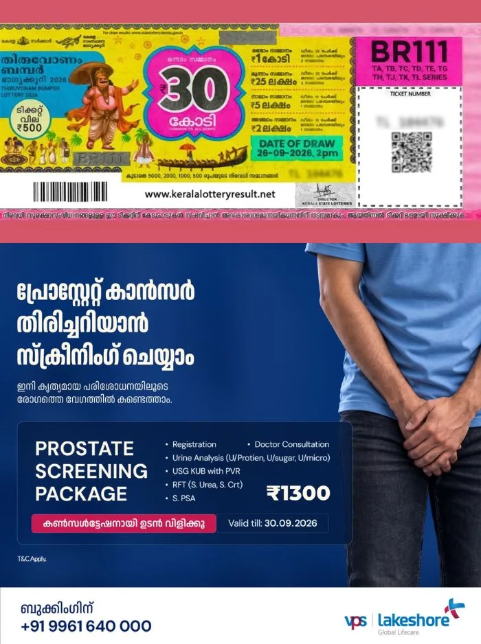 തിരുവോണം ബമ്പർ ടിക്കറ്റിൽ റെക്കോർഡ് വിൽപ്പന; അച്ചടിച്ച മുഴുവൻ ടിക്കറ്റും വിറ്റുതീർന്നു, ഏറ്റവും കൂടുതൽ വിൽപ്പന പാലക്കാട്
