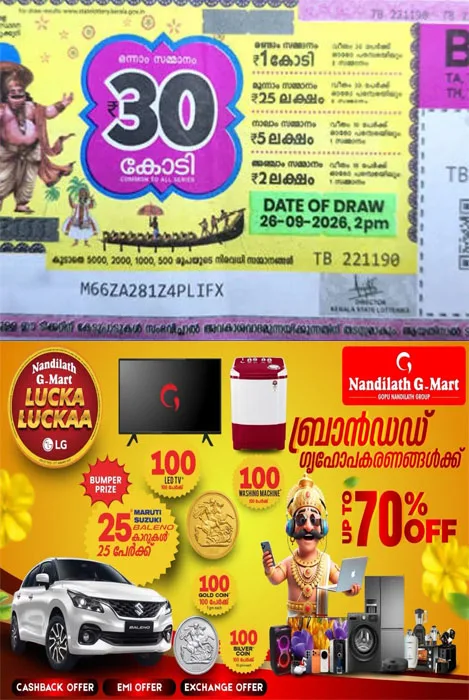 തിരുവോണം ബമ്പർ; സർക്കാരിന് ലോട്ടറി അടിച്ചേ; ഒരുമാസം കൊണ്ട് കിട്ടിയത് 174 കോടി;നൽകേണ്ട സമ്മാനത്തുക 125.54 കോടി രൂപ