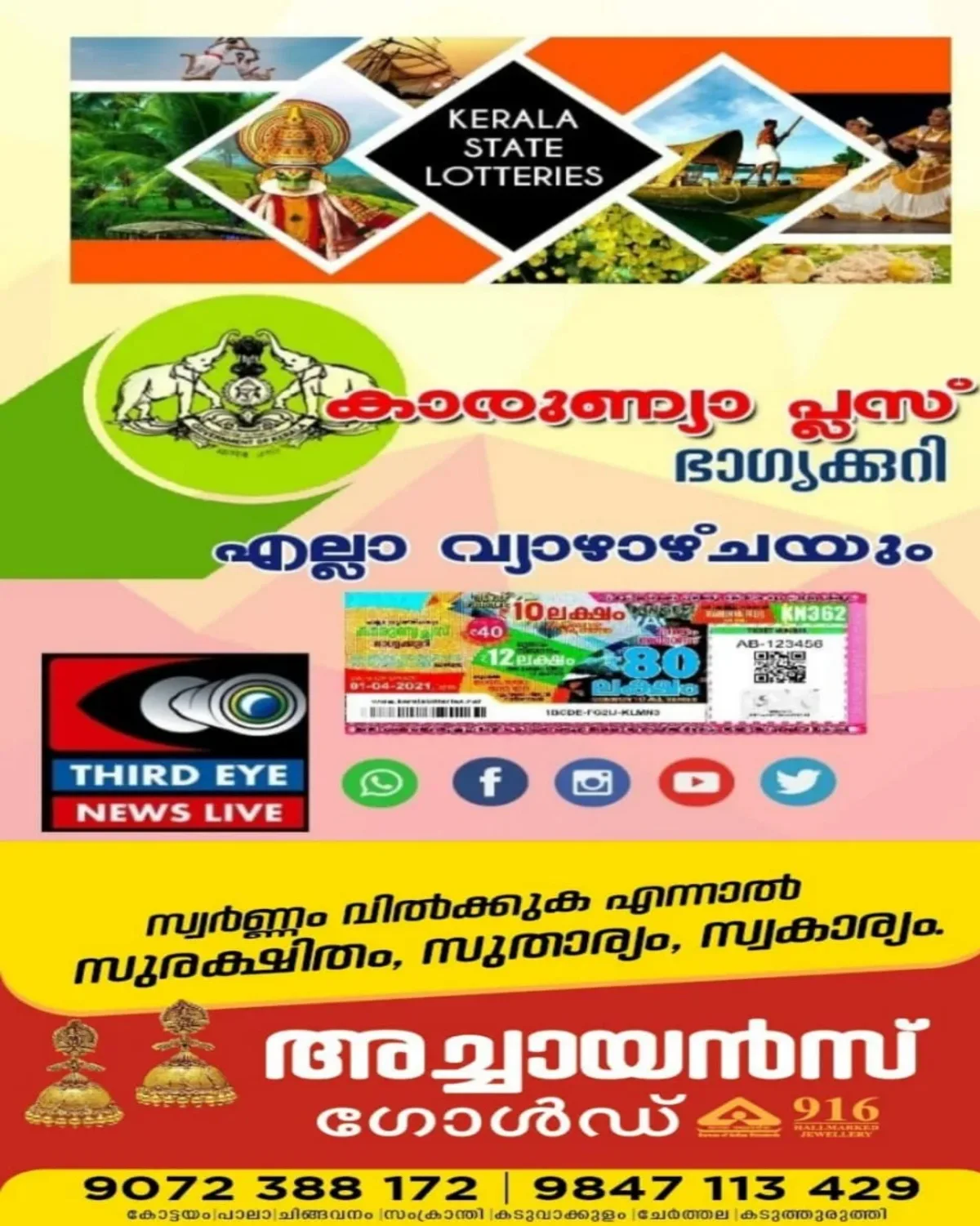 ഇന്നത്തെ ഭാഗ്യവാൻ ആരെന്ന് അറിയേണ്ടേ? 'കാരുണ്യാ പ്ലസ്' ലോട്ടറി ഫലം (24/05/26) ഇവിടെ കാണാം