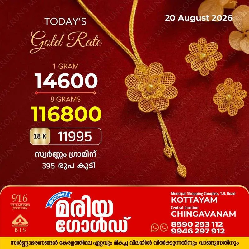 സംസ്ഥാനത്ത് ഇന്ന് (20/08/26) സ്വർണ്ണവില ഗ്രാമിന് 395 രൂപ കൂടി; അറിയാം കോട്ടയം അരുൺസ് മരിയ ഗോൾഡിലെ ഇന്നത്തെ സ്വർണ്ണ വില