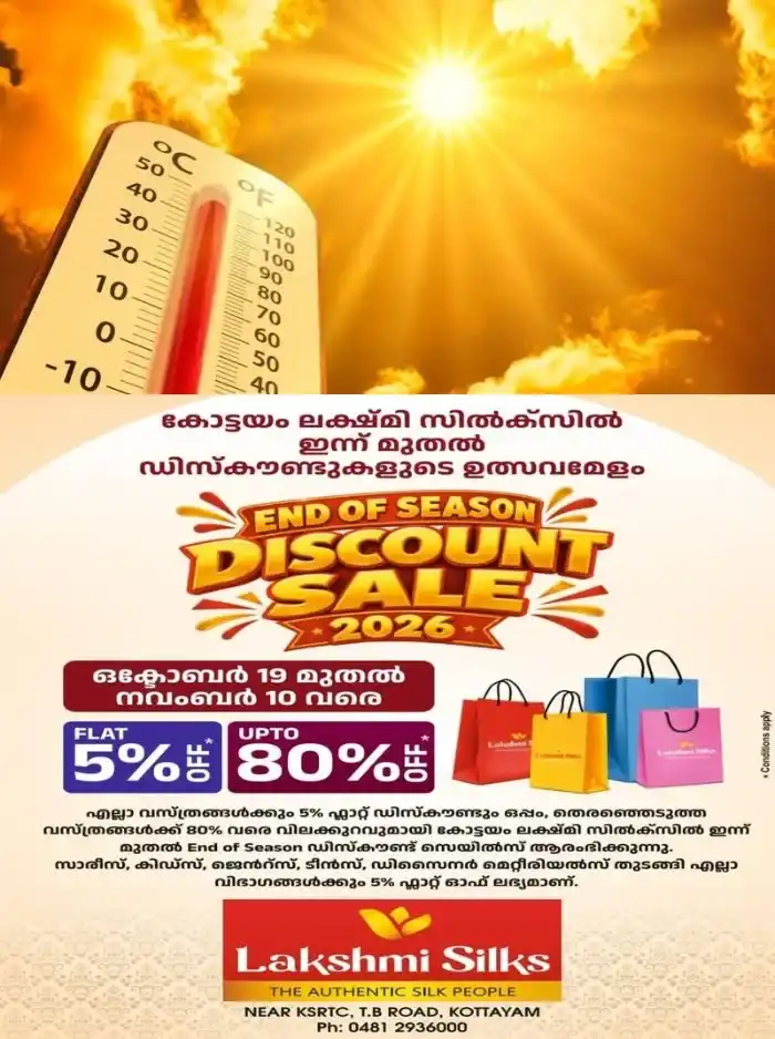 സംസ്ഥാനത്ത് ചൂട് വർധിക്കുന്നു; നവംബർ 1 വരെ താപനില നാല് ഡിഗ്രി വരെ കൂടാൻ സാധ്യത; ജാഗ്രതാനിർദേശം നൽകി ദുരന്തനിവാരണ അതോറിറ്റി
