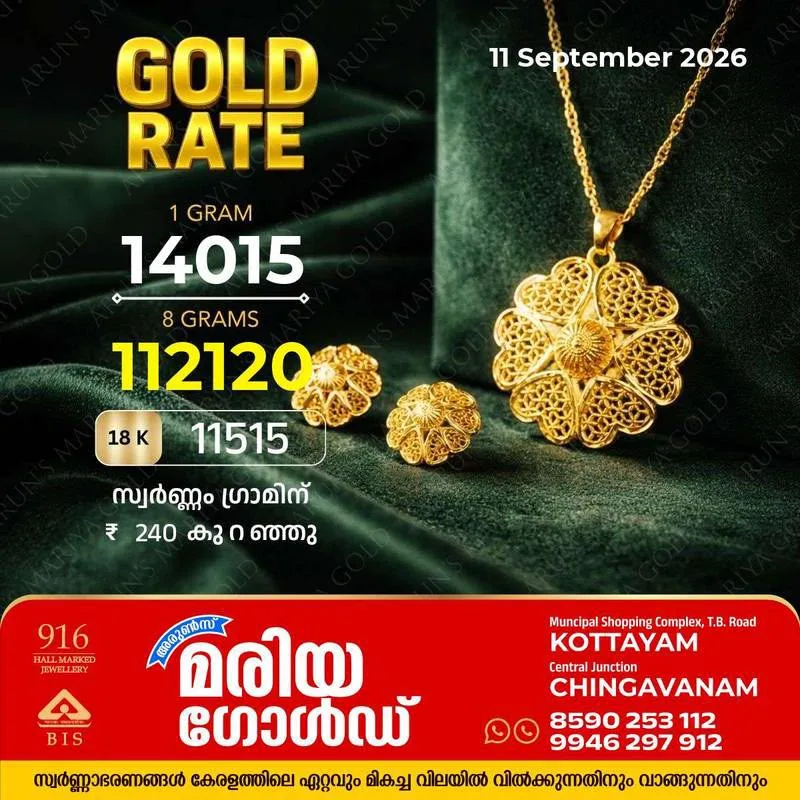 സംസ്ഥാനത്ത് ഇന്ന്(11/09/26) സ്വർണവില കുത്തനെ താഴേക്ക്; ഗ്രാമിന് കുറഞ്ഞത് 240 രൂപ, അറിയാം കോട്ടയം അരുൺസ് മരിയ ഗോൾഡിലെ ഇന്നത്തെ സ്വർണവില