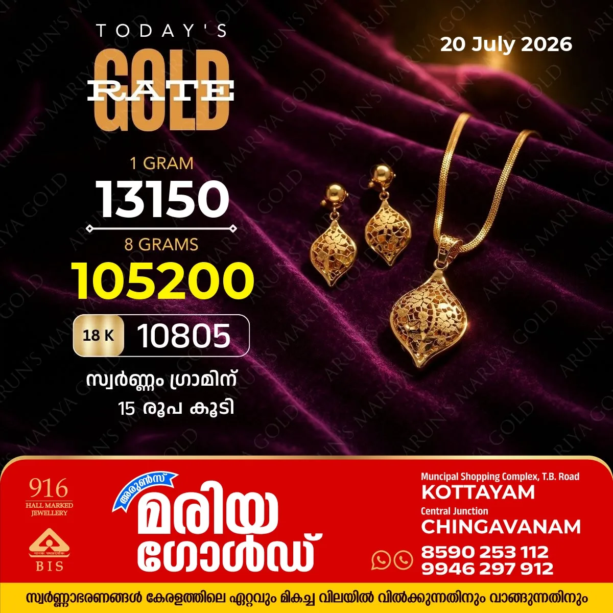 സംസ്ഥാനത്ത് ഇന്ന് സ്വർണ്ണം ഗ്രാമിന് 15 രൂപ കുറഞ്ഞു; അറിയാം കോട്ടയം അരുൺസ് മരിയാ ഗോൾഡിലെ ഇന്നത്തെ (20/07/26) സ്വർണ്ണവില
