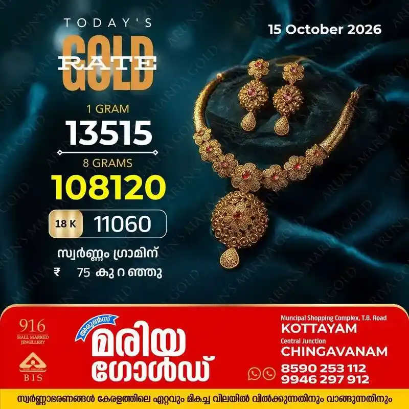 സംസ്ഥാനത്ത് ഇന്ന് (15/10/2026) സ്വർണ്ണവിലയിൽ കുറവ്; ഗ്രാമിന് കുറഞ്ഞത് 75 രൂപ: കോട്ടയം അരുൺസ് മരിയ ഗോൾഡിലെ ഇന്നത്തെ സ്വർണ്ണവില അറിയാം