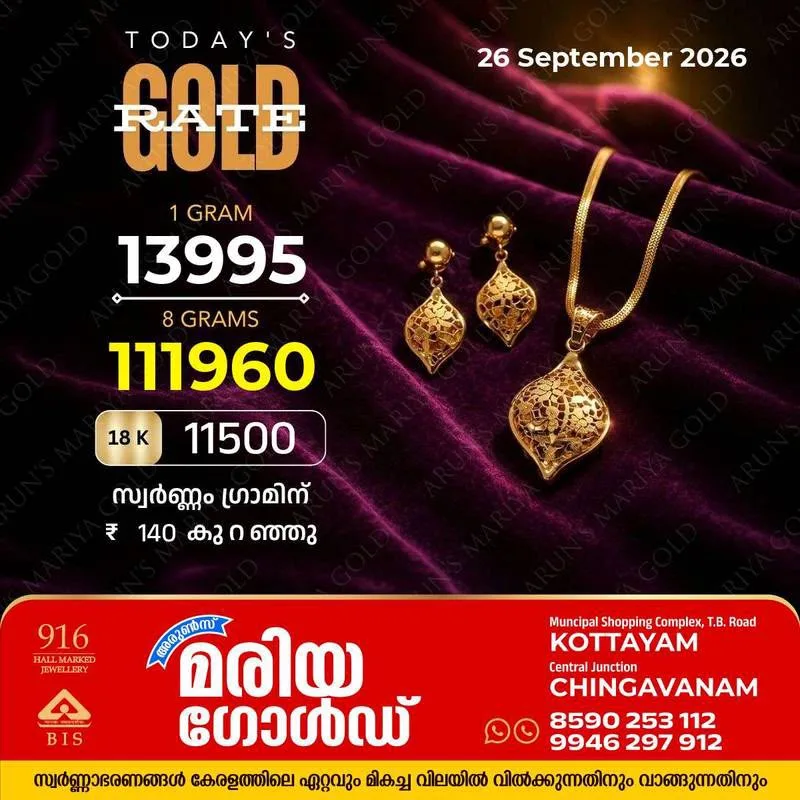 സ്വർണവില ഇന്ന്(26/09/26) കുത്തനെ താഴേക്ക്; ഗ്രാമിന് 140 രൂപയുടെ ഇടിവ്, അറിയാം കോട്ടയം അരുൺസ് മരിയ ഗോൾഡിലെ ഇന്നത്തെ സ്വർണവില 