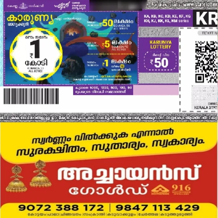 ഇന്നത്തെ ഭാഗ്യവാൻ ആരെന്ന് അറിയേണ്ടേ?; 'കാരുണ്യ' ലോട്ടറി ഫലം (08/08/2026) ഇവിടെ കാണാം