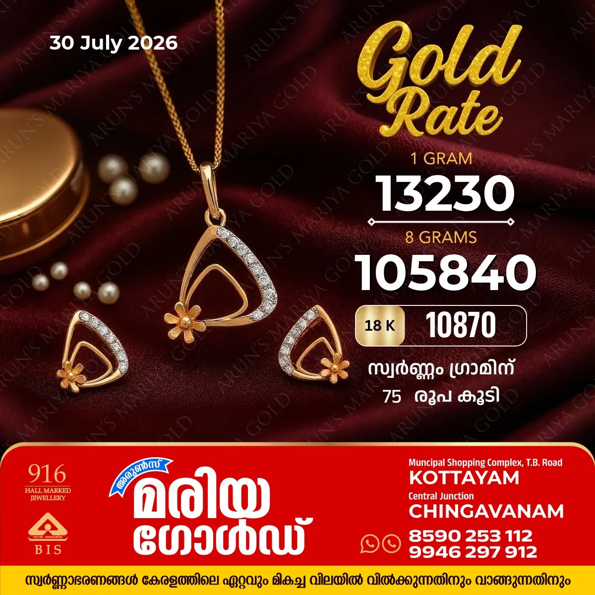 സംസ്ഥാനത്ത് ഇന്ന് (30/07/2026) സ്വർണ്ണം ഗ്രാമിന് 75 രൂപ കൂടി; അറിയാം കോട്ടയം അരുൺസ് മരിയ ഗോൾഡിലെ ഇന്നത്തെ സ്വർണവില