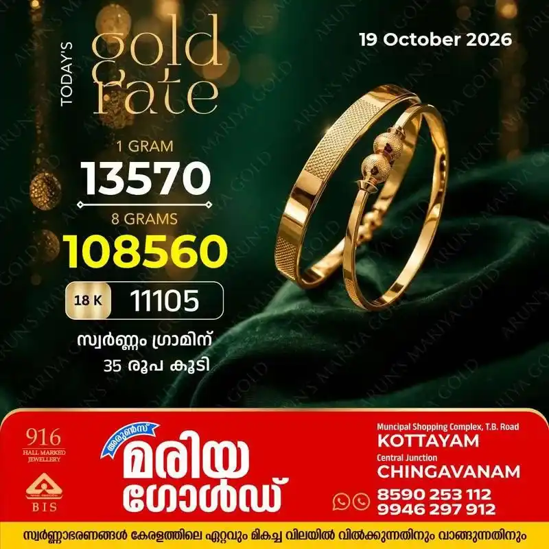 സംസ്ഥാനത്ത് സ്വർണ്ണവിലയിൽ വർദ്ധനവ്; സ്വർണ്ണത്തിന് ഇന്ന്(20/10/26) കൂടിയത് 35 രൂപ: കോട്ടയം അരുൺസ് മരിയ ഗോൾഡിലെ സ്വർണ്ണവില അറിയാം