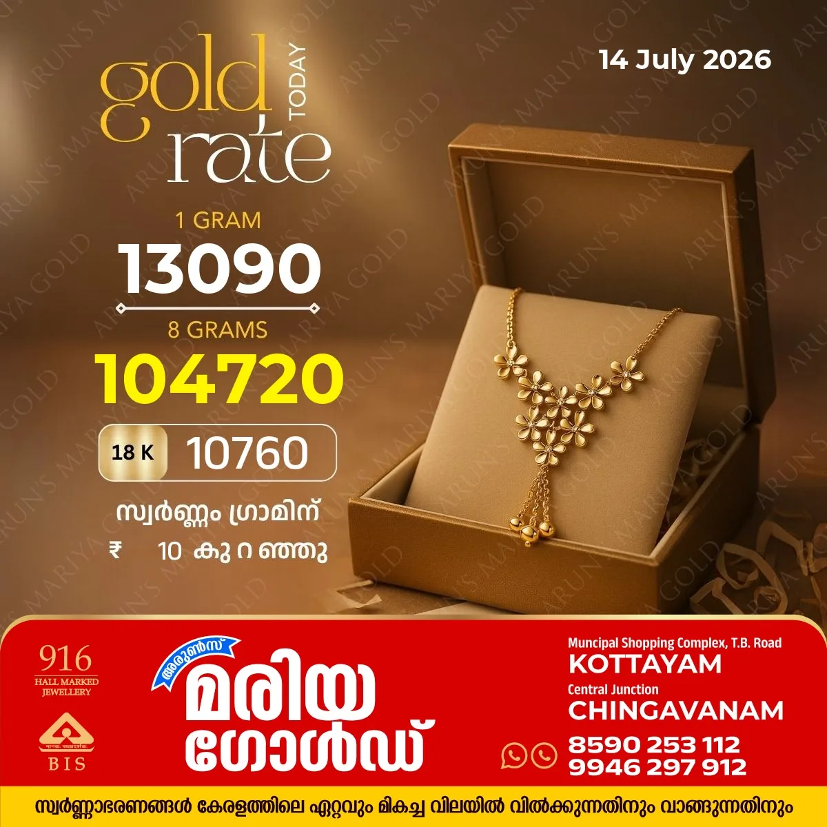  സംസ്ഥാനത്ത് സ്വർണ്ണം ഗ്രാമിന് 10 രൂപ കുറഞ്ഞു; അറിയാം കോട്ടയം അരുൺസ് മരിയാ ഗോൾഡിലെ ഇന്നത്തെ (14/07/26) സ്വർണ്ണവിലArticle